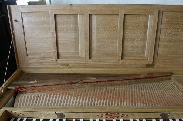 the back part of the keys